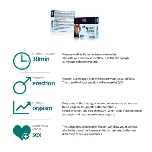 Препарат для улучшения потенции и эрекции Viageon 4шт