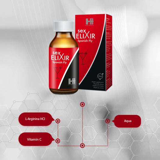 Возбуждающие капли Sex Elixir Spanish Fly 15мл