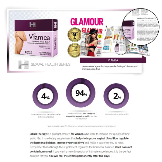 Стимулирующее средство повышающее либидо для женщин Viamea 4шт