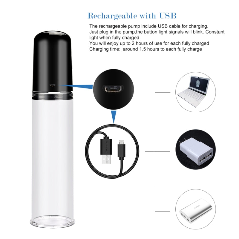 Вакуумная помпа для пениса Maximizer Worx Elite Rechargeable Pump
