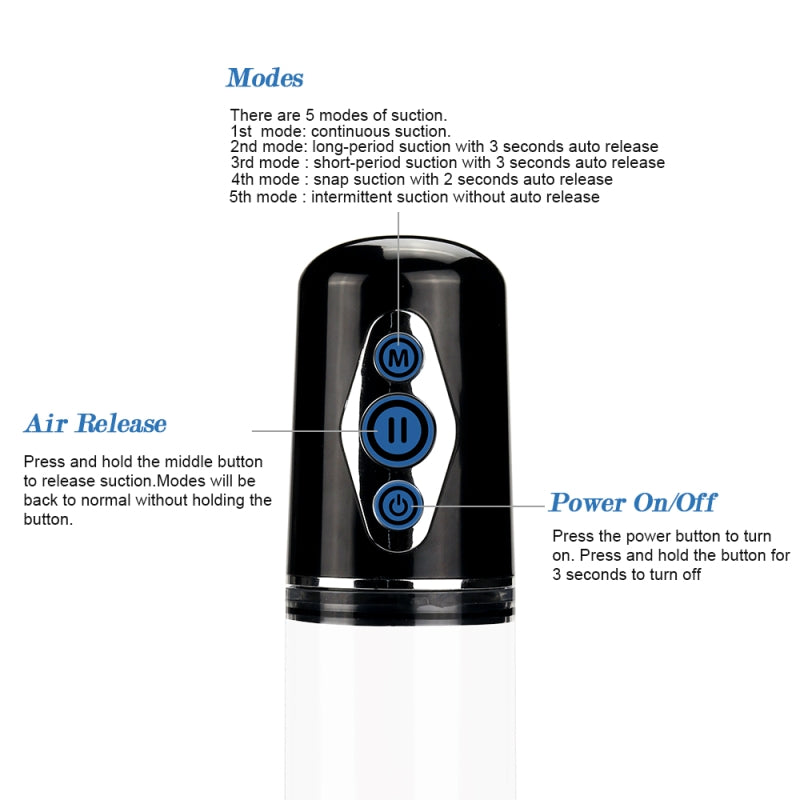 Вакуумная помпа для пениса Maximizer Worx Elite Rechargeable Pump