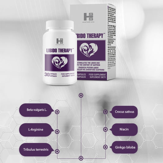 Таблетки для повышения либидо Libido Therapy 30шт