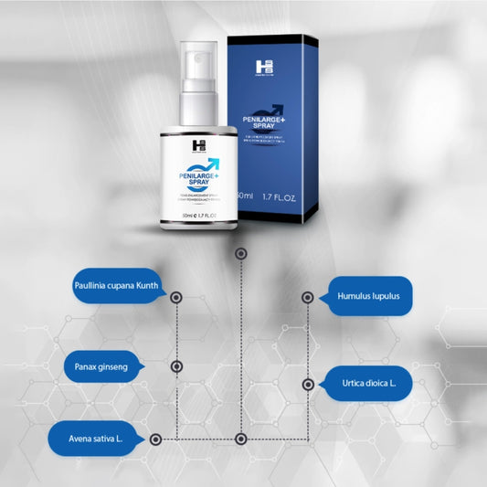 Спрей для увеличения пениса Penilarge spray 50мл