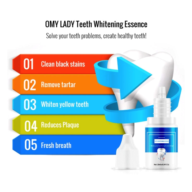 Эссенция для отбеливания зубов Omy Lady Teeth Whitening Essence 10мл