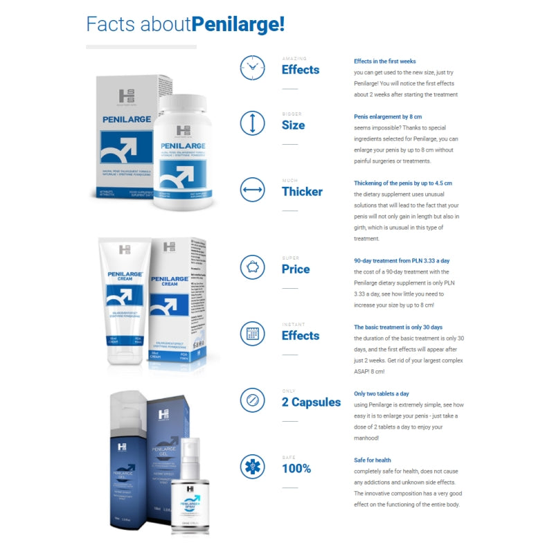 Гель для увеличения пениса Penilarge Gel 100мл