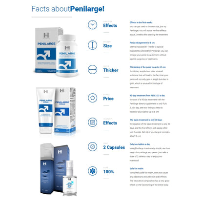 Гель для увеличения пениса Penilarge Gel 100мл